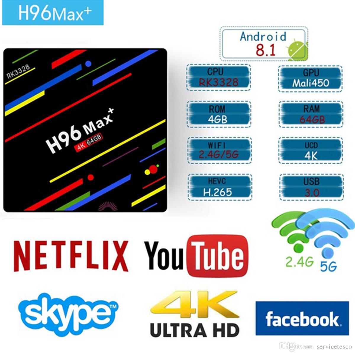Android Box H96 max - Figura 3