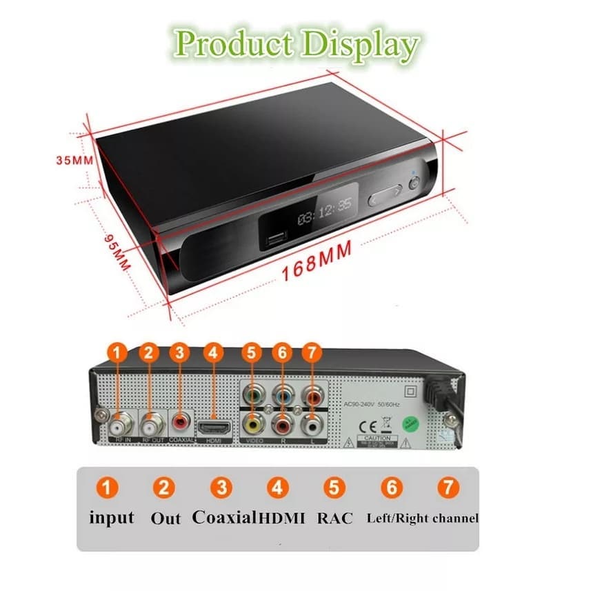 Dekoderi Tokesor - Figura 8