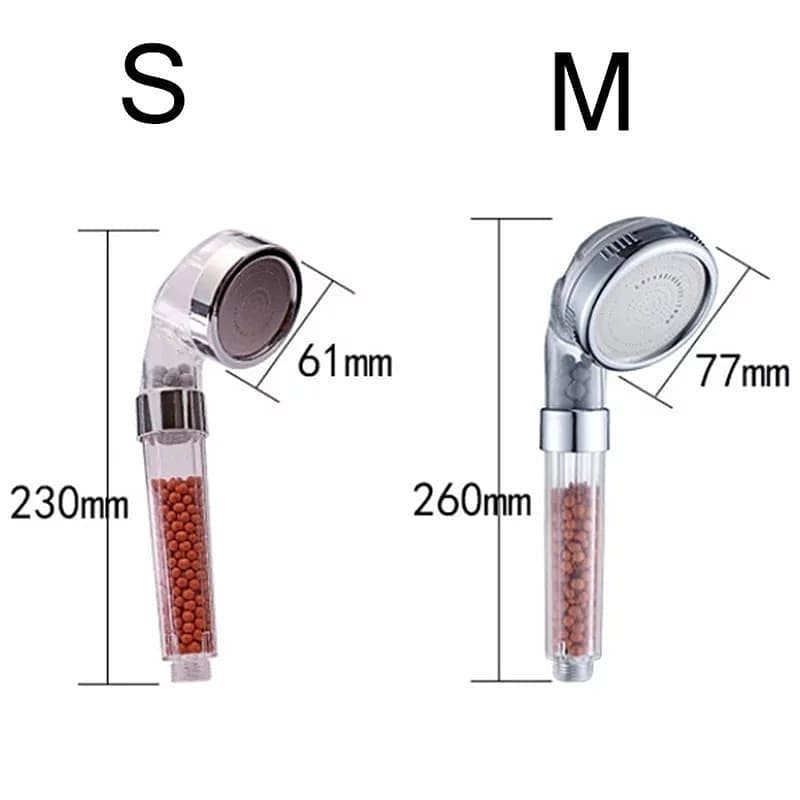 Koke dushi - Figura 7