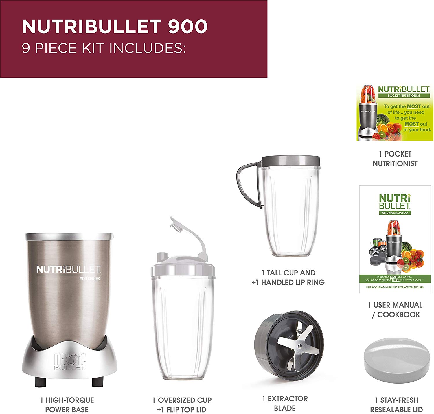 NutriBullet - Figura 6