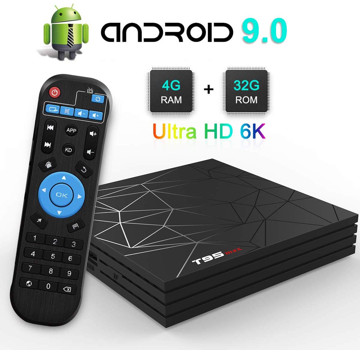 TV Box T95 Max - Figura 2