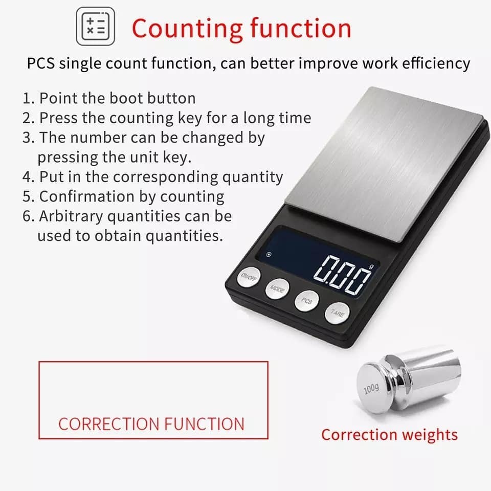 Peshore Elektronike - Figura 3