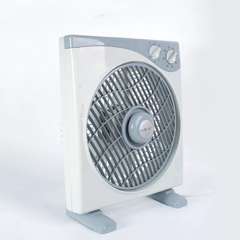 Ventilator - Figura 3